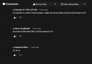 Proof that Reviewerng gives ratings randomly when he's just stupid and doesn't use YouTube to prove this mod