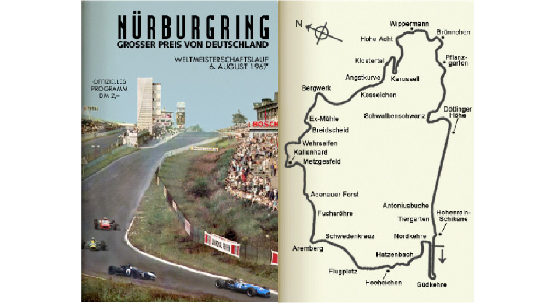 Nordschleife 1967 Track