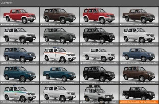 UAZ PATRIOT 1.2