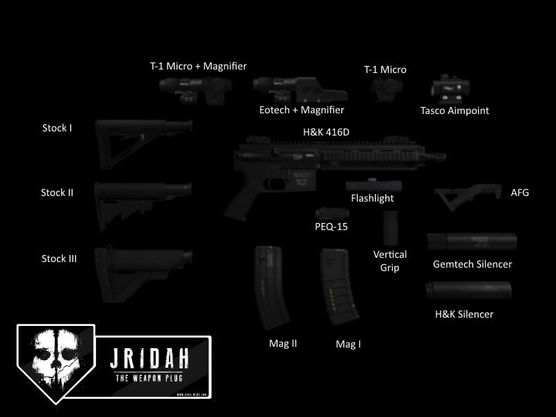 H&K 416D Tactical (+Modifications)