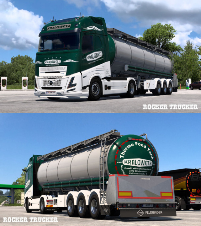 Kralowetz GmbH Skin Pack