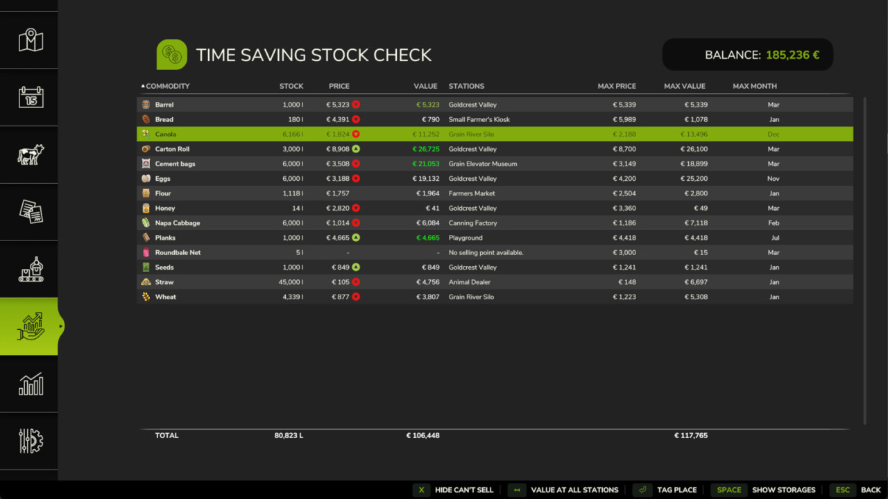 Time Saving Stock Check