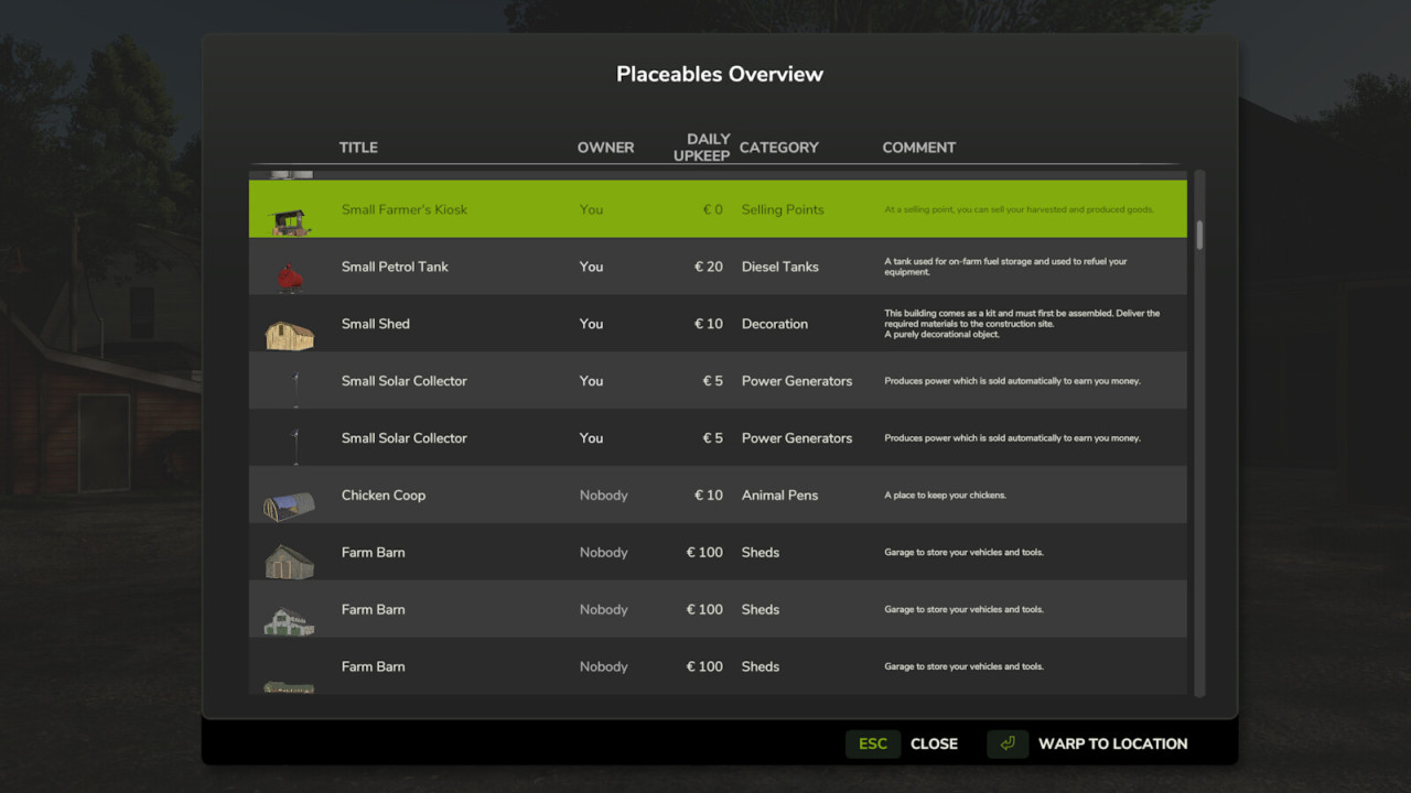 Placeable Overview