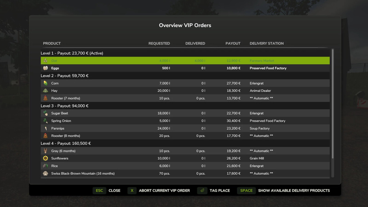 VIP Order Manager