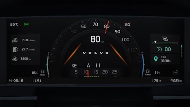 Volvo FH6 Improved Dashboard v1.55