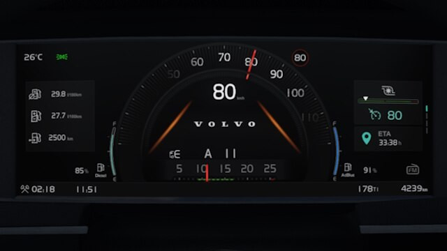 Volvo FH6 Improved Dashboard