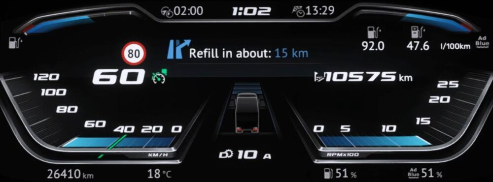 High Quality Dashboard – DAF New Generation XG & XG+