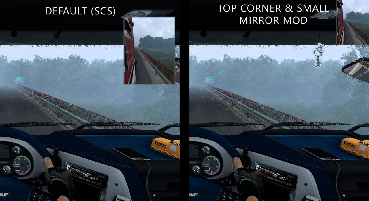 Top Corner & Small Mirrors