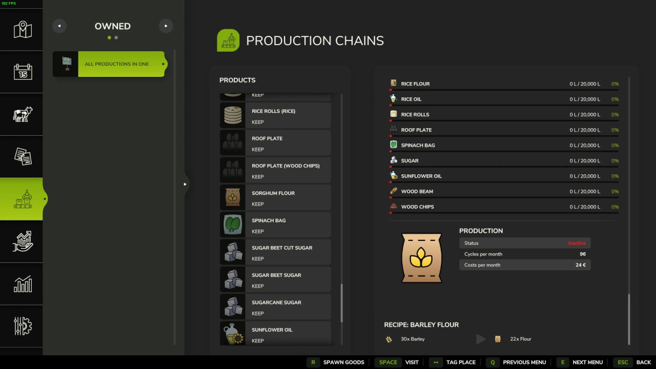All Productions in One