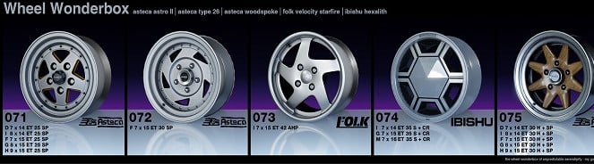 Wheel Wonderbox