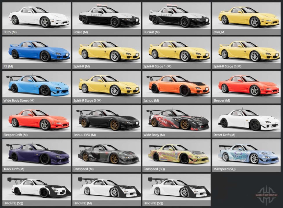 Mazda RX-7 Spirit R (FD3S) 2003