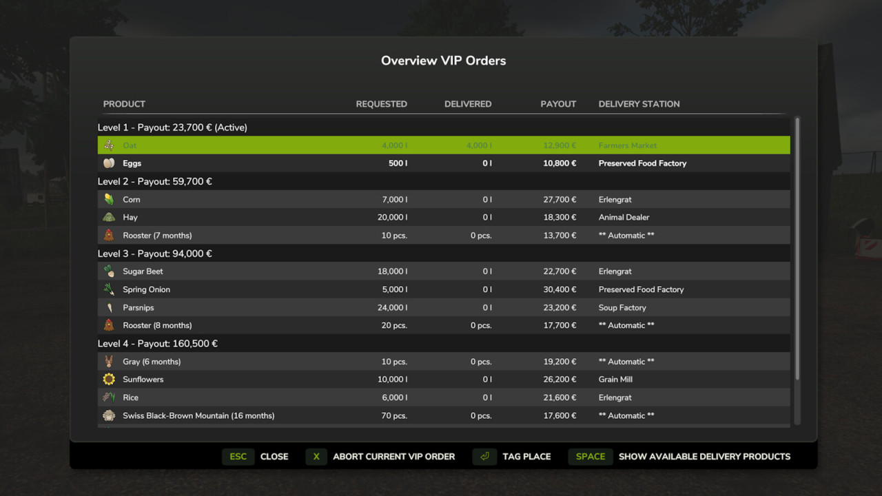 VIP Order Manager