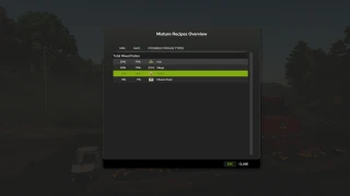 Animal Food Overview 1.1.0 thumbnail 2