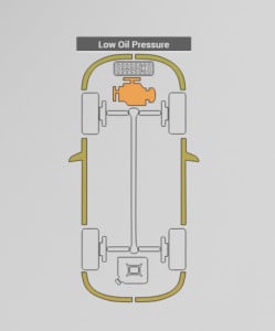 Improved Vehicle Damage App