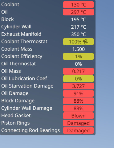Engine Thermal Info