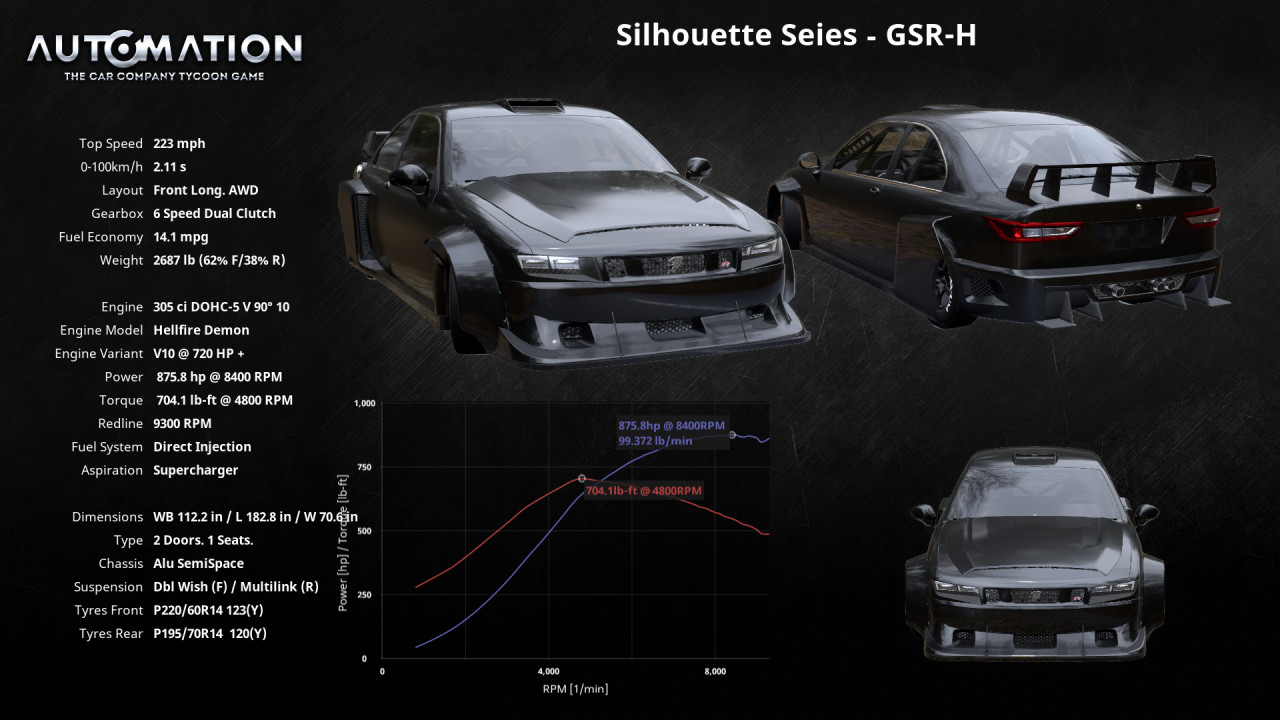 Silhouette Series | GSR-V [Alpha]