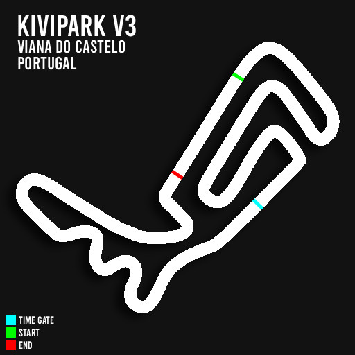KiviKart