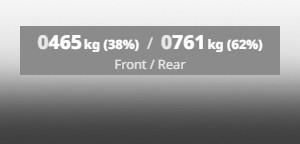 Simple Weight Distribution