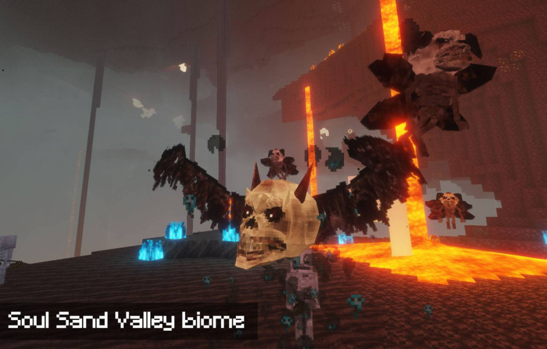 Groth Mobs: Distorted Nightmares