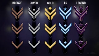 PREMIUM - RANKs Icons V2 - WoT