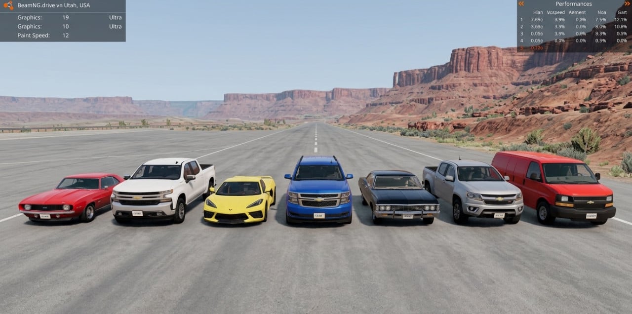Chevrolet Pack BeamNG (Chevy) 1960-2000