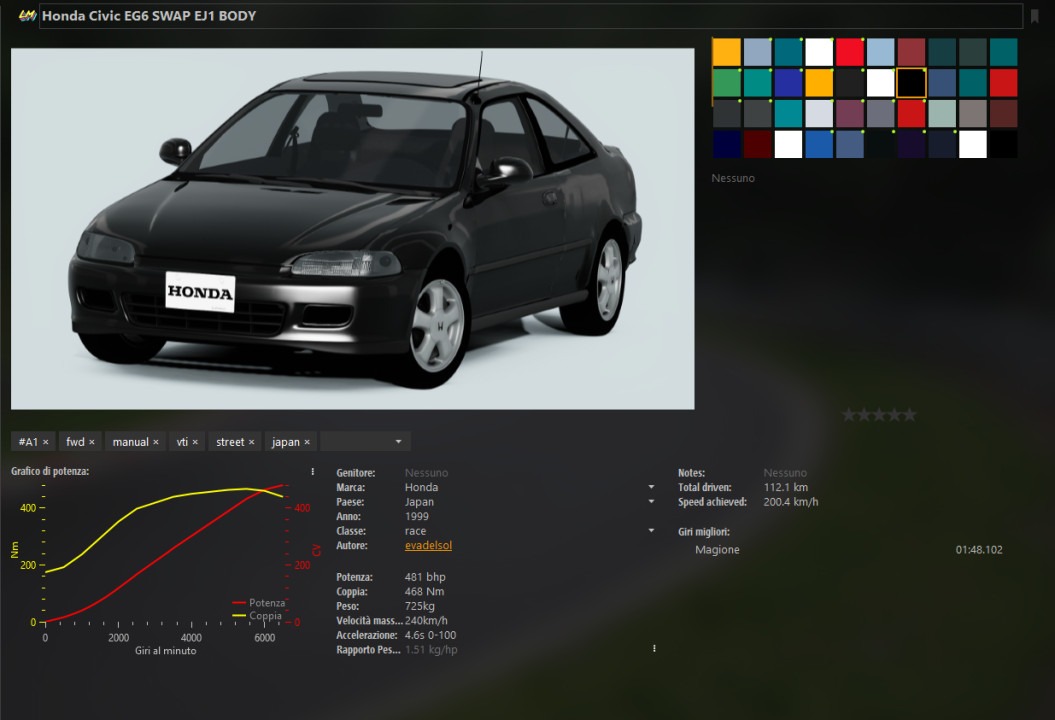 Honda Civic ej1 SWAP b16a2