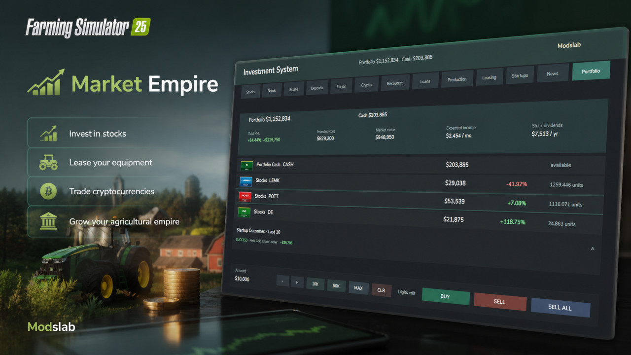 Market Empire