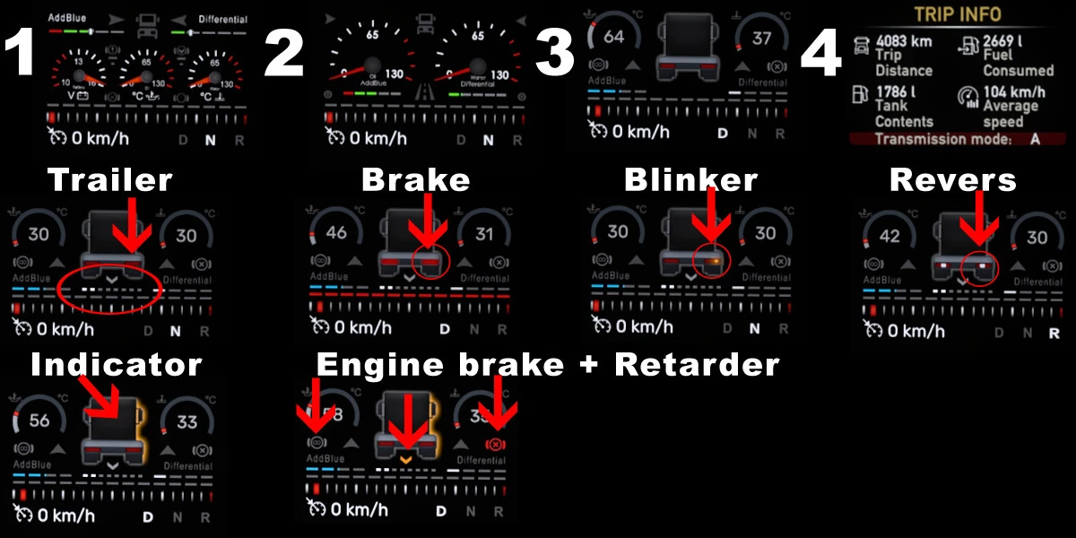 Actros 2009 dashboard experimental 1.0