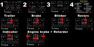Actros 2009 dashboard experimental 1.0 thumbnail 2