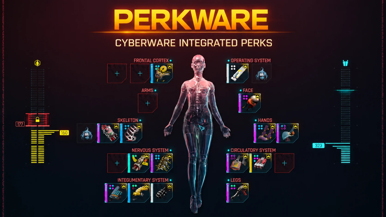 Perkware 2.0 (Perks Integrated Into Cyberware)