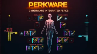 Perkware 2.0 (Perks Integrated Into Cyberware)