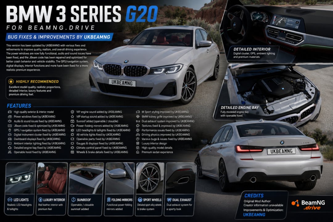 BMW 3 Series G20 FIX+UPDATE UKBEAMNG