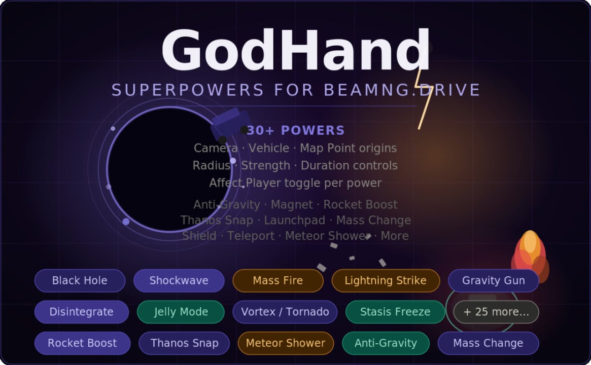 GodHand - SuperPowers mod [FREE Version]