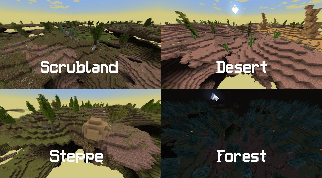 [Axanthic Studios] Lands of Icaria