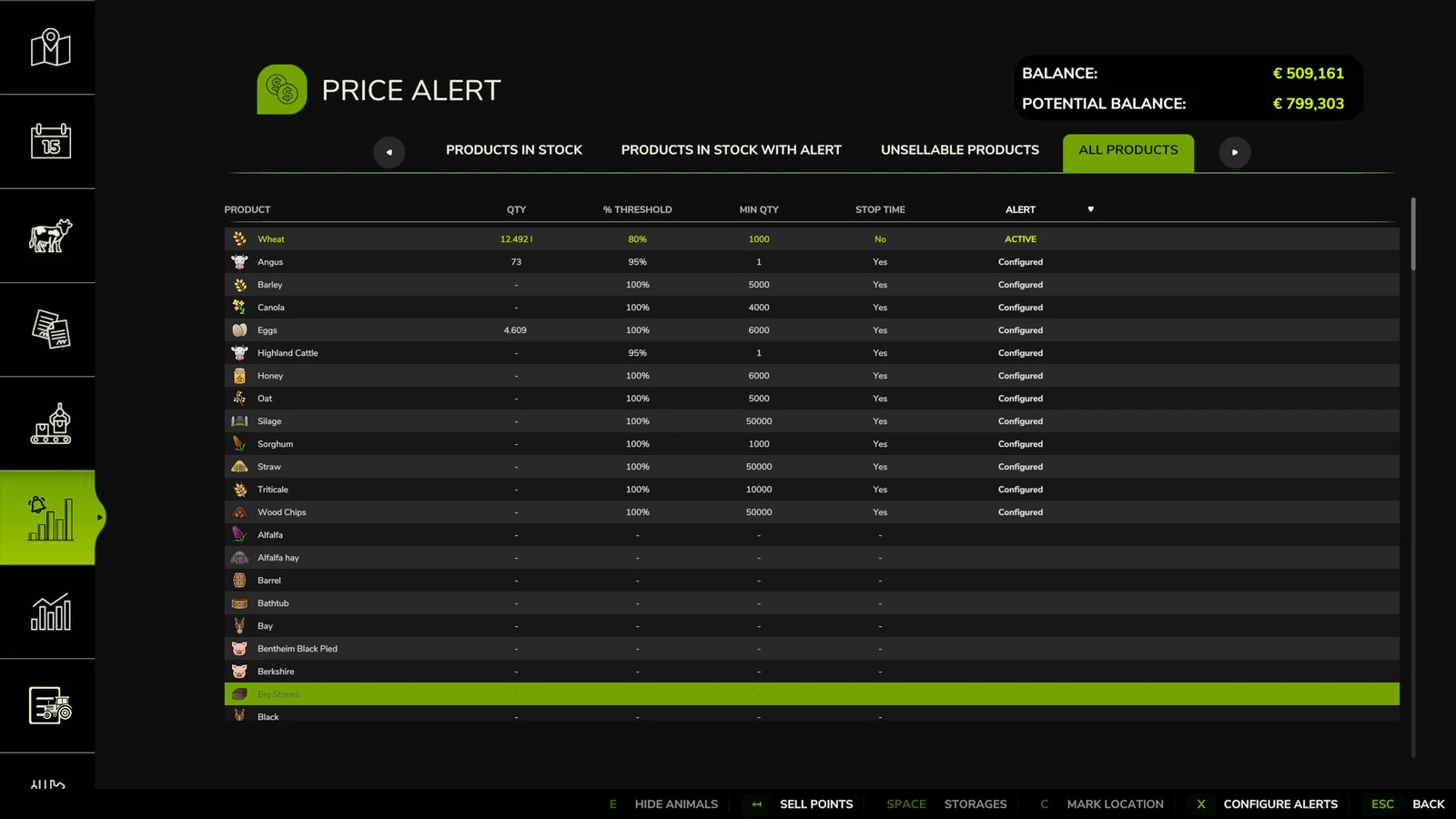 Price Alert 1.0