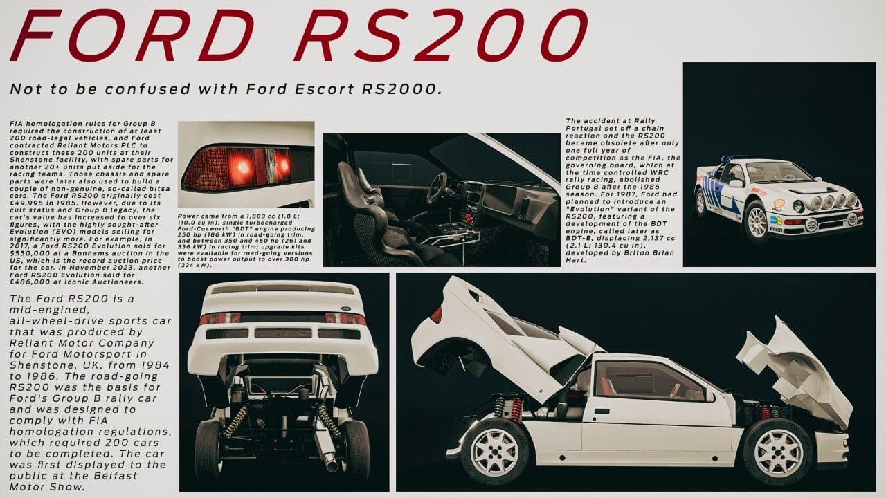 Ford RS200