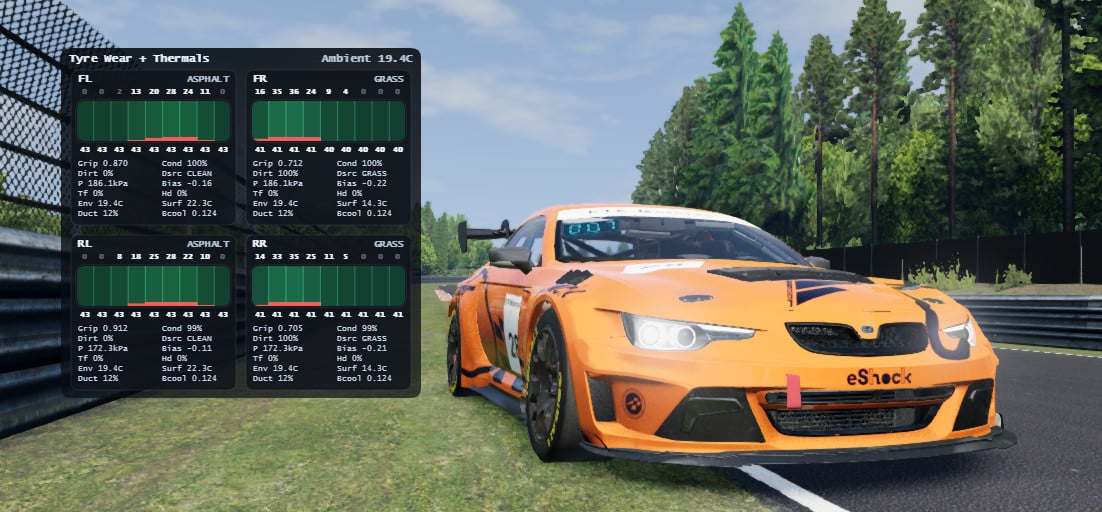 Tyre Wear and Thermals Rework