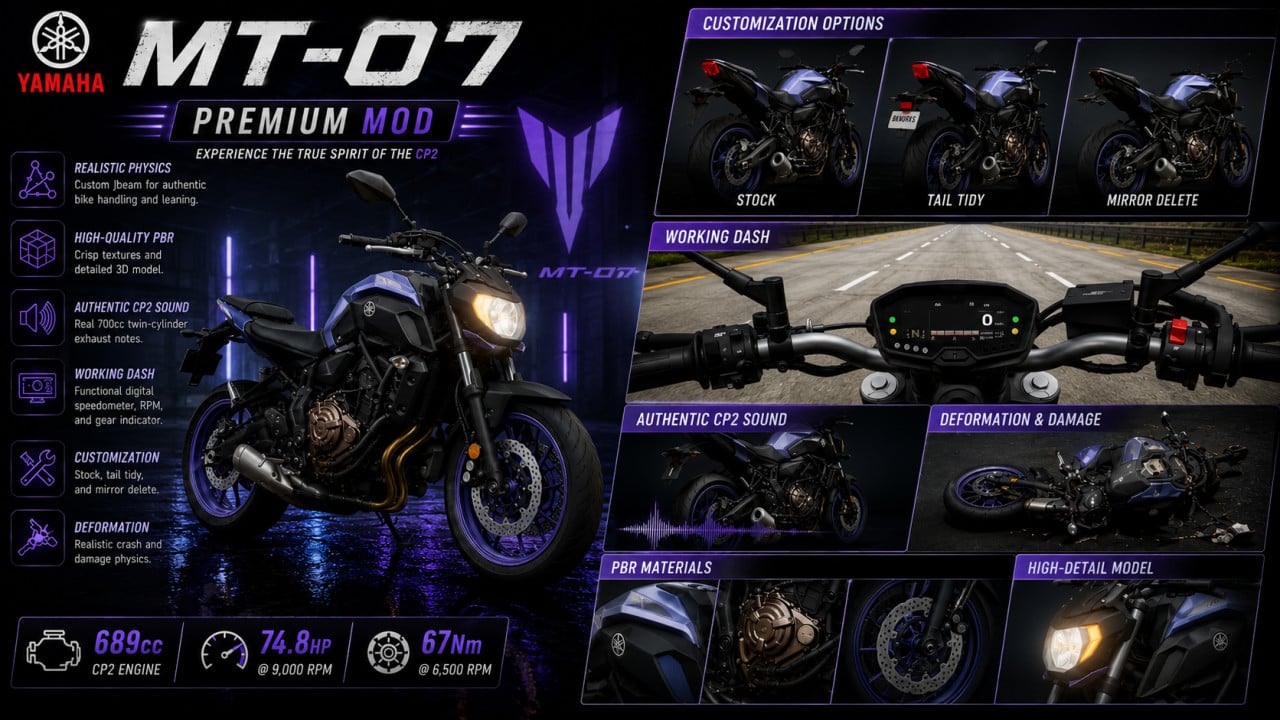 Yamaha MT-07 by@BKWorks