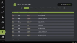 Farm Operations Dashboard 1.1.0