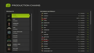 Farm Production 1.5.0 thumbnail 5