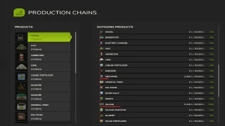 Farm Production 1.5.0 thumbnail 6