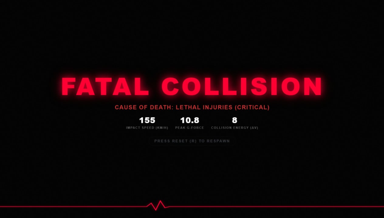 Survival Rate Chance