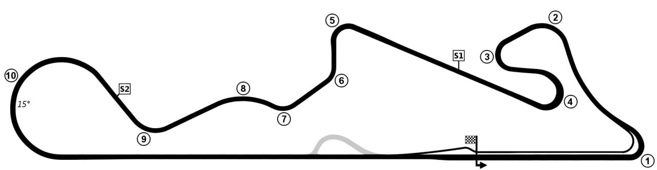 Autodromo de Palmadera