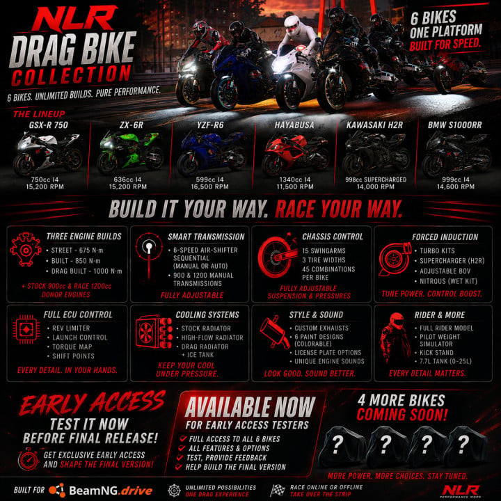 NLR Bike Collection Early Access