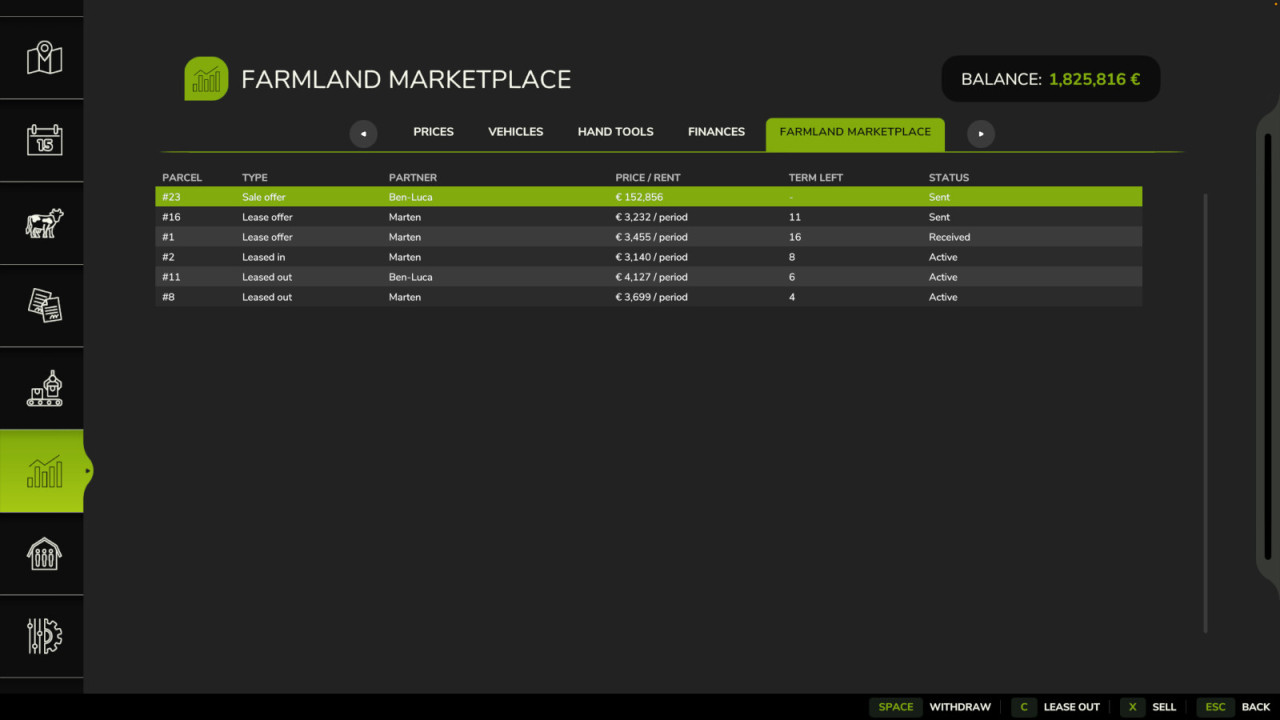 Farmland Marketplace