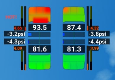 Tyres App Ext