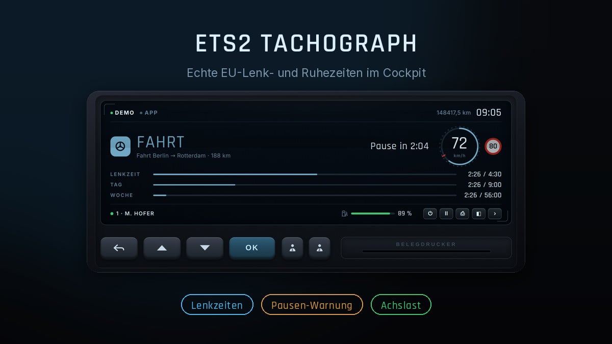 Tachograph