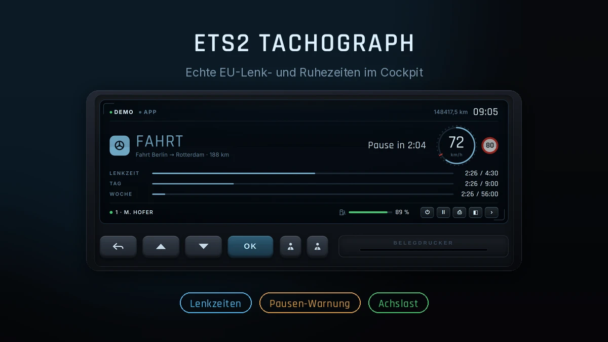 Tachograph