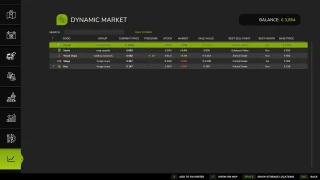 Dynamic Market 1.2.0