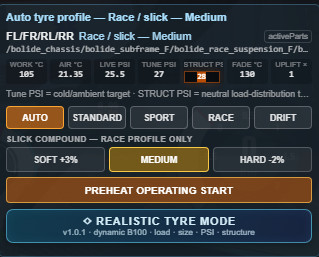 Kagoni’s Tyre Simulation image 10